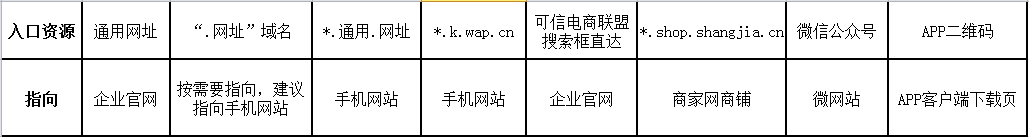 蘇易網(wǎng)絡(luò)圖片